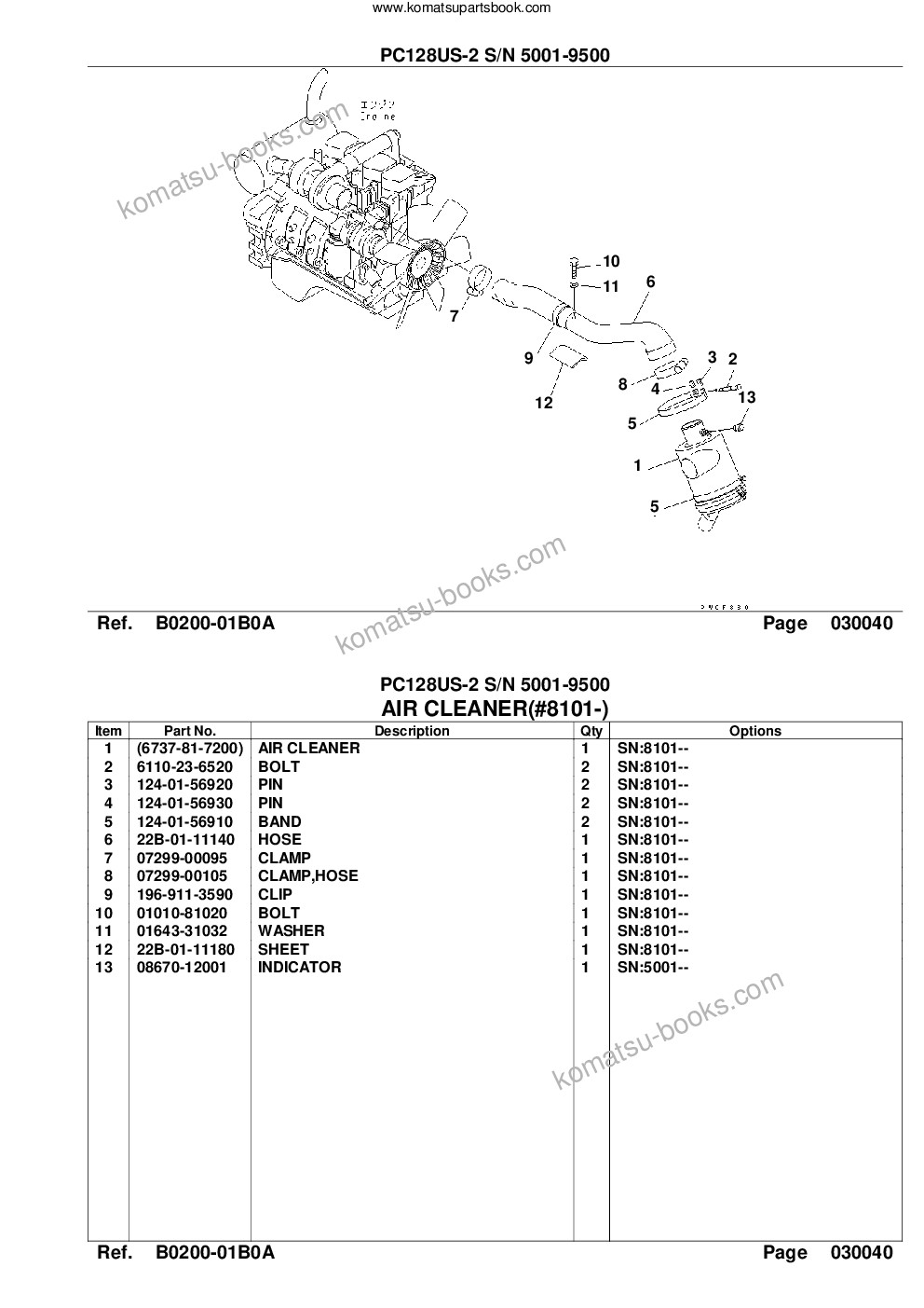 Komatsu pc128us-2 s/n 5001-9500 for north america Catálogo de piezas cover Page 6