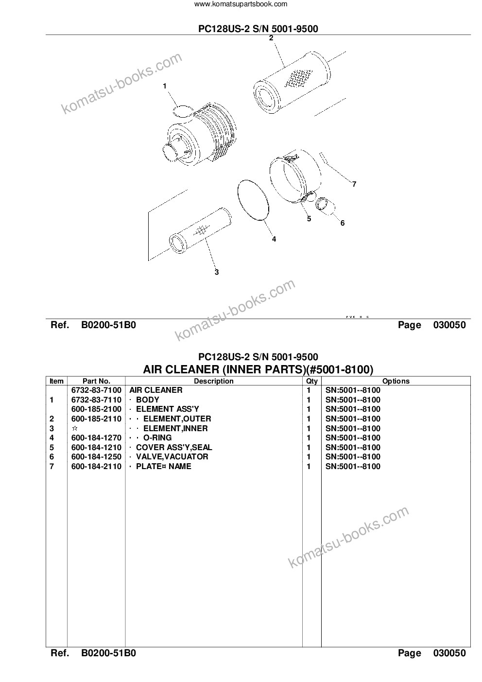 Komatsu pc128us-2 s/n 5001-9500 for north america Catálogo de piezas cover Page 7