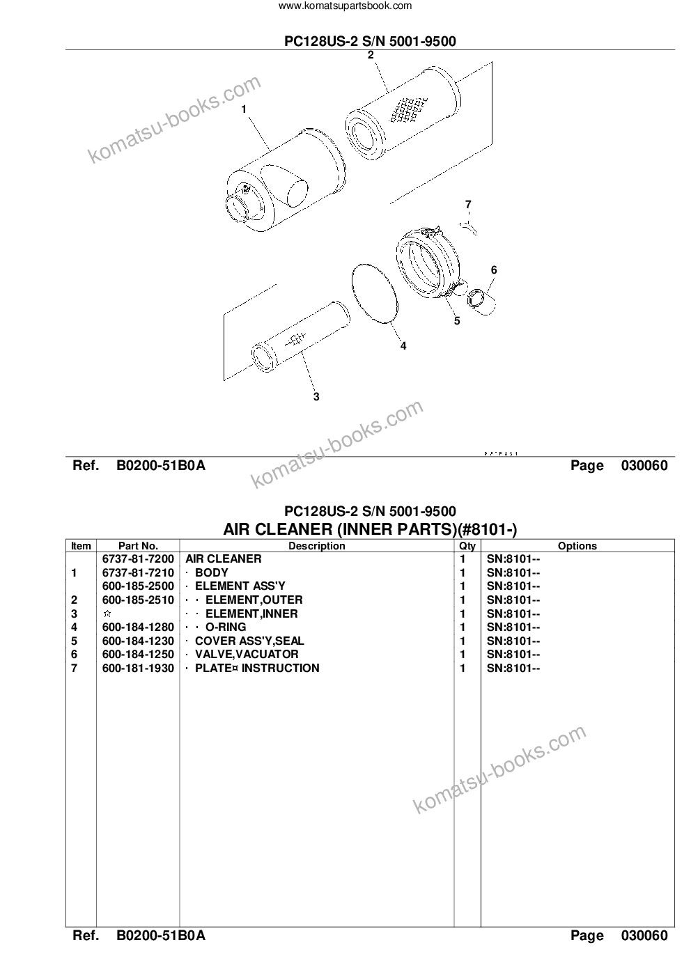 Komatsu pc128us-2 s/n 5001-9500 for north america Catálogo de piezas cover Page 8