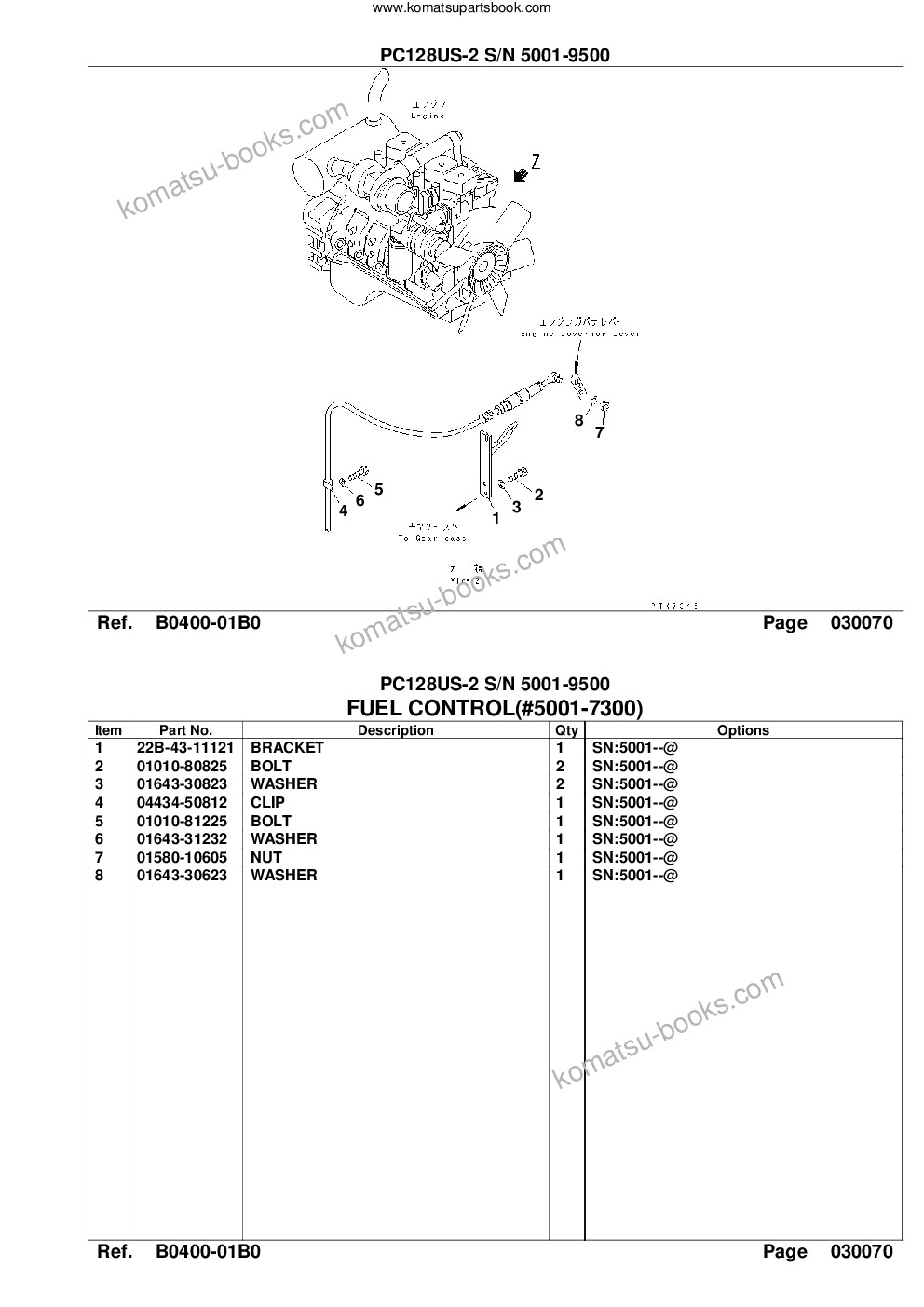 Komatsu pc128us-2 s/n 5001-9500 for north america Catálogo de piezas cover Page 9