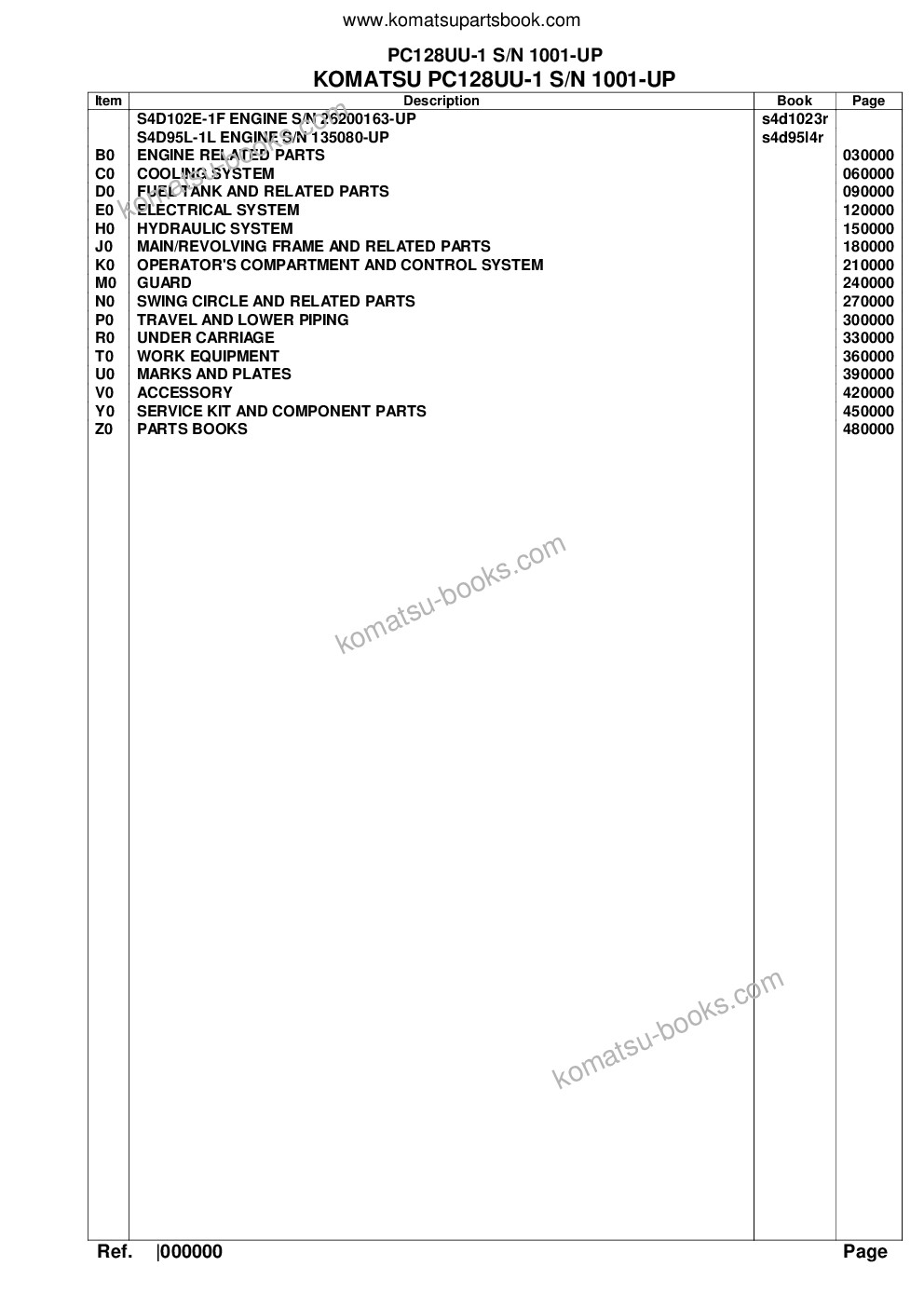 Komatsu pc128uu-1 s/n 1001-up Parts catalog cover