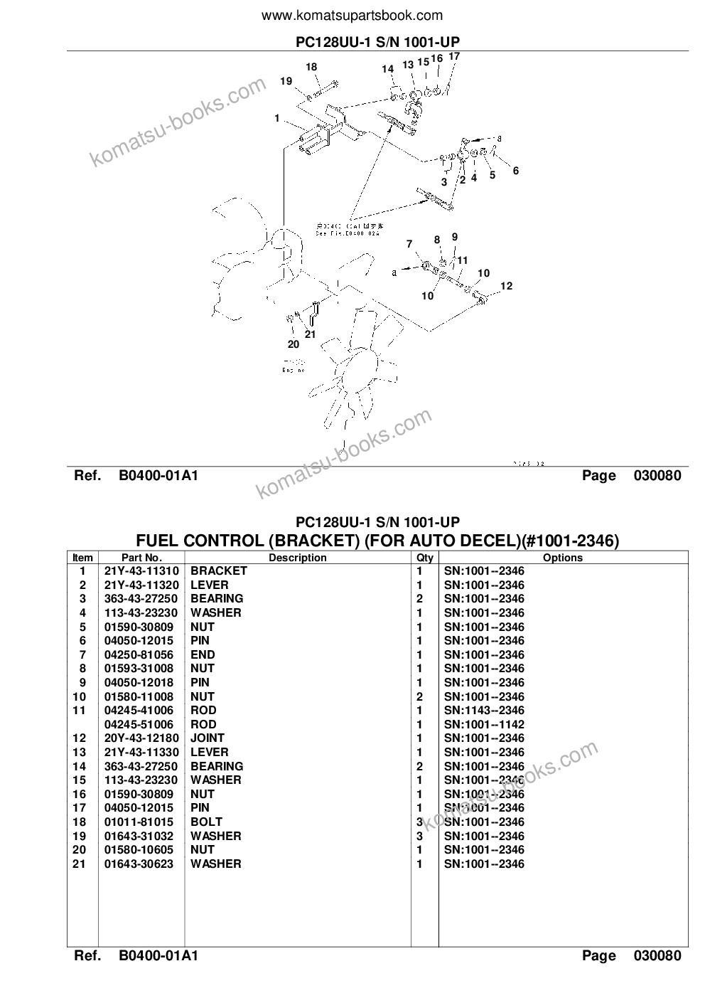 Komatsu pc128uu-1 s/n 1001-up Parts catalog cover Page 10