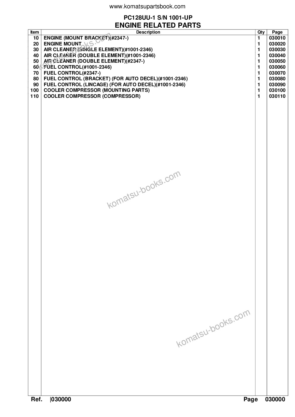 Komatsu pc128uu-1 s/n 1001-up Parts catalog cover Page 2