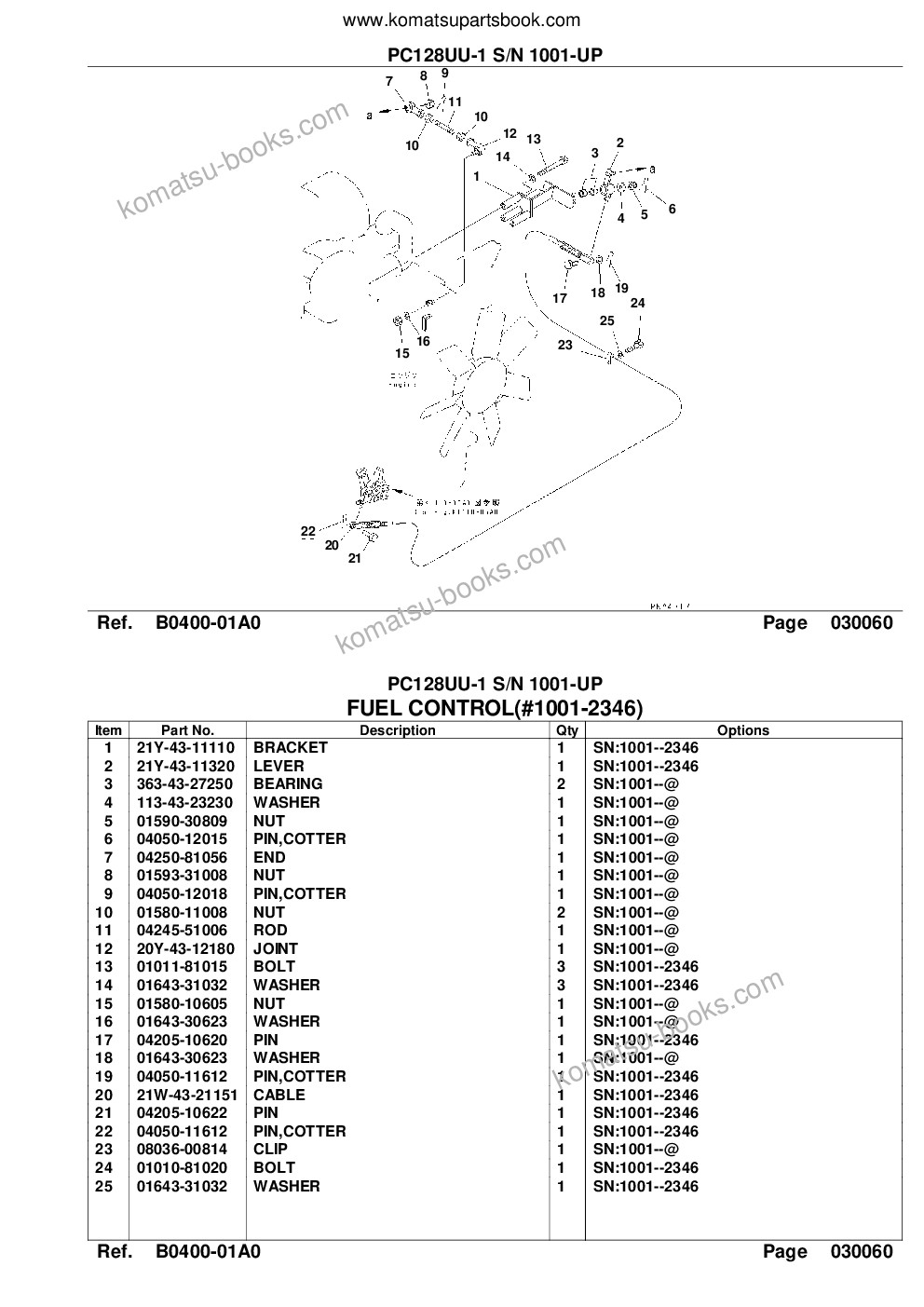 Komatsu pc128uu-1 s/n 1001-up Parts catalog cover Page 8