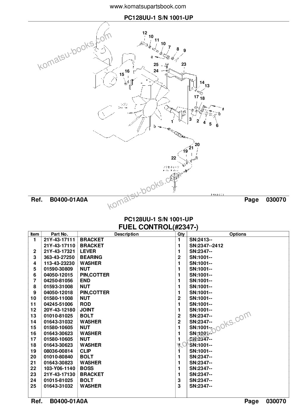 Komatsu pc128uu-1 s/n 1001-up Parts catalog cover Page 9