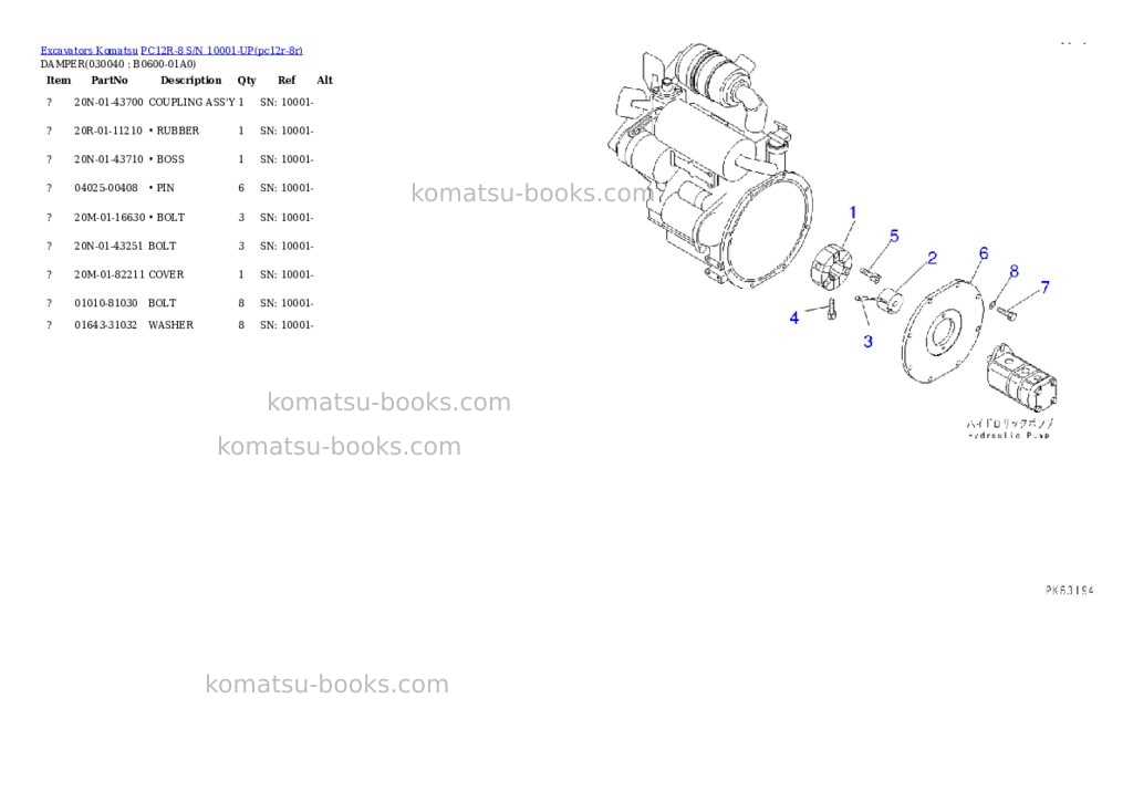 Komatsu PC12R-8 S/N 10001-UP Parts catalog cover Page 3 Komatsu PC12R-8 S/N 10001-UP Parts catalog cover Page 3