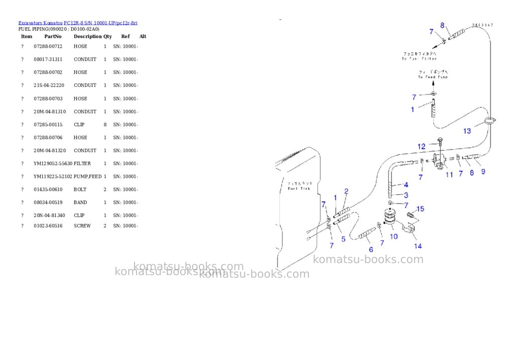 Komatsu PC12R-8 S/N 10001-UP Parts catalog cover Page 7 Komatsu PC12R-8 S/N 10001-UP Parts catalog cover Page 7