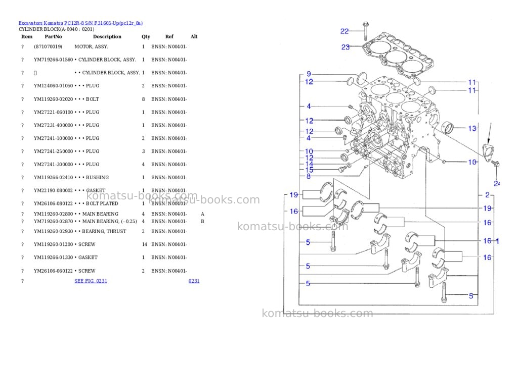 Komatsu pc12r-8 s/n f31605-up Parts catalog cover Page 3