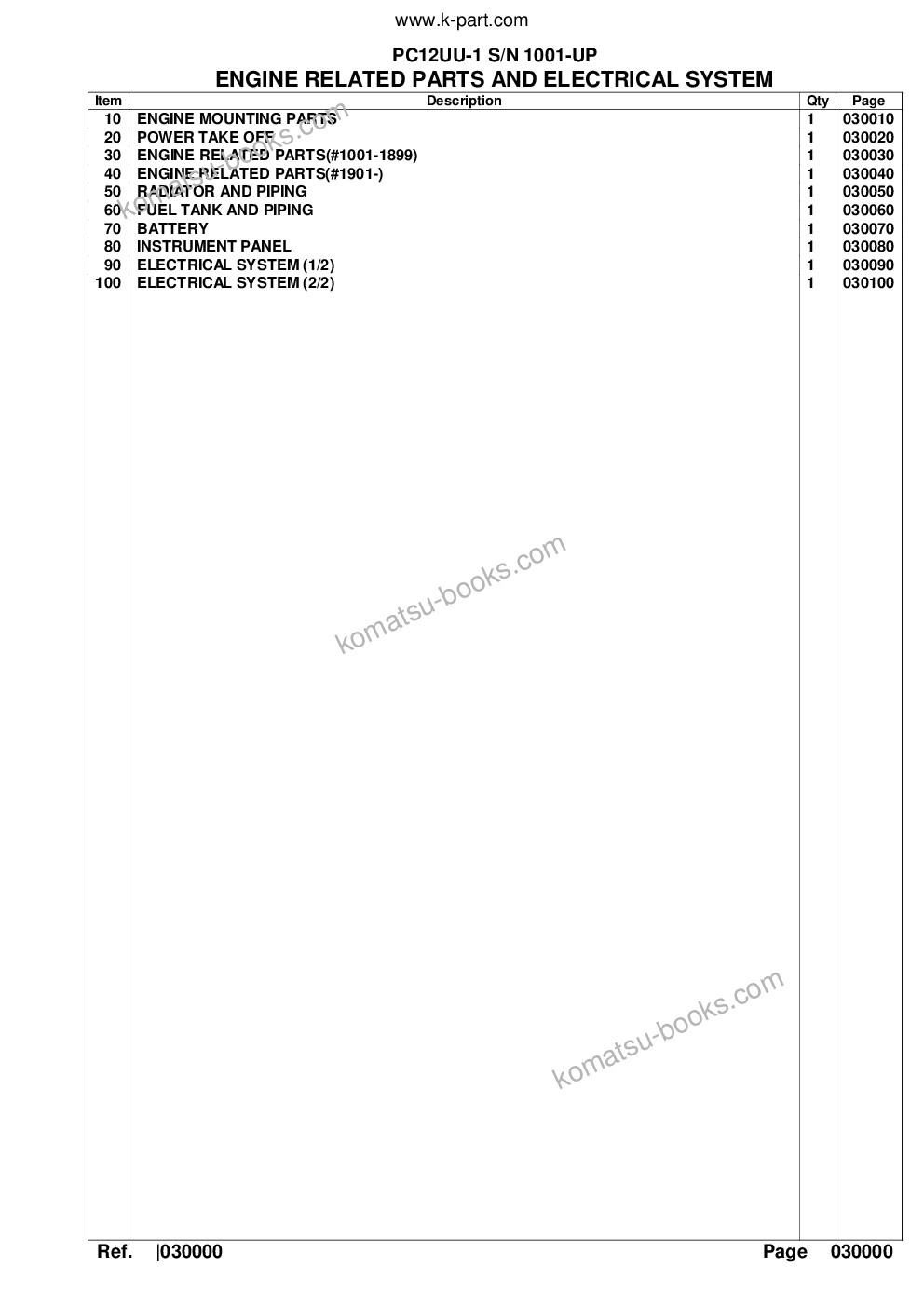 Komatsu PC12UU-1 S/N 1001-UP Parts catalog cover Page 2