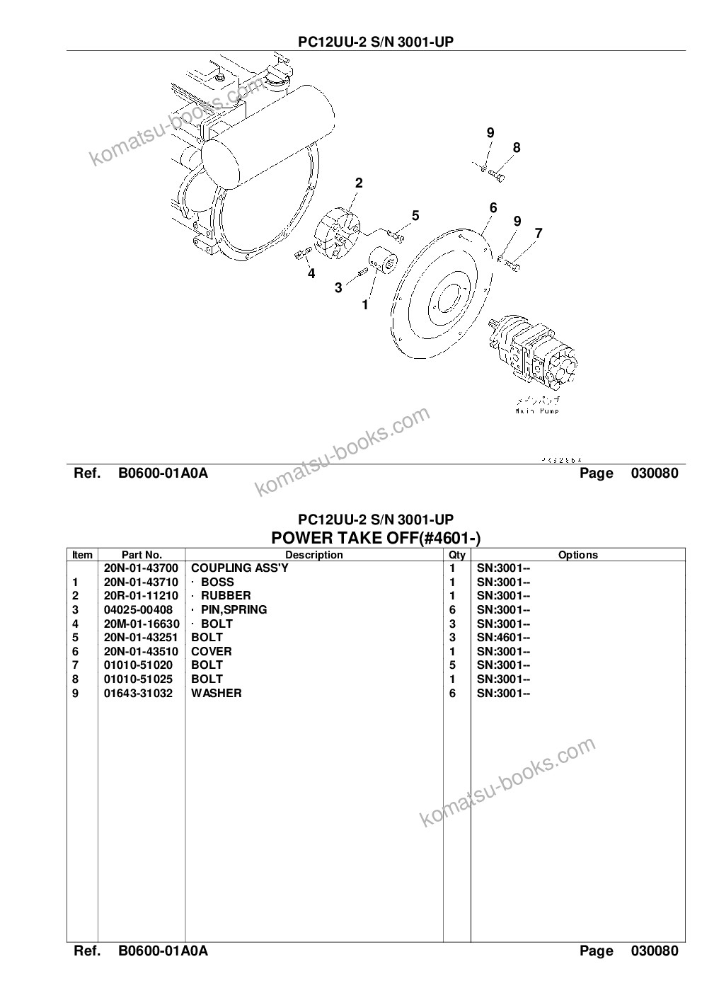 Komatsu pc12uu-2 s/n 3001-up Parts catalog cover Page 10 Komatsu pc12uu-2 s/n 3001-up Parts catalog cover Page 10