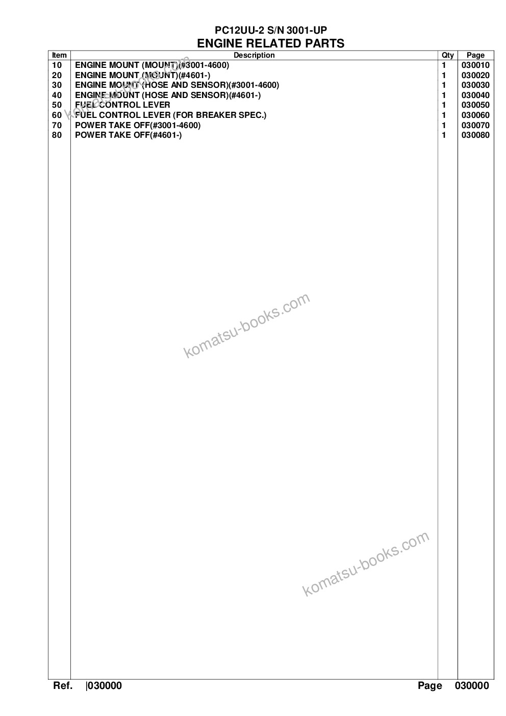 Komatsu pc12uu-2 s/n 3001-up Parts catalog cover Page 2 Komatsu pc12uu-2 s/n 3001-up Parts catalog cover Page 2
