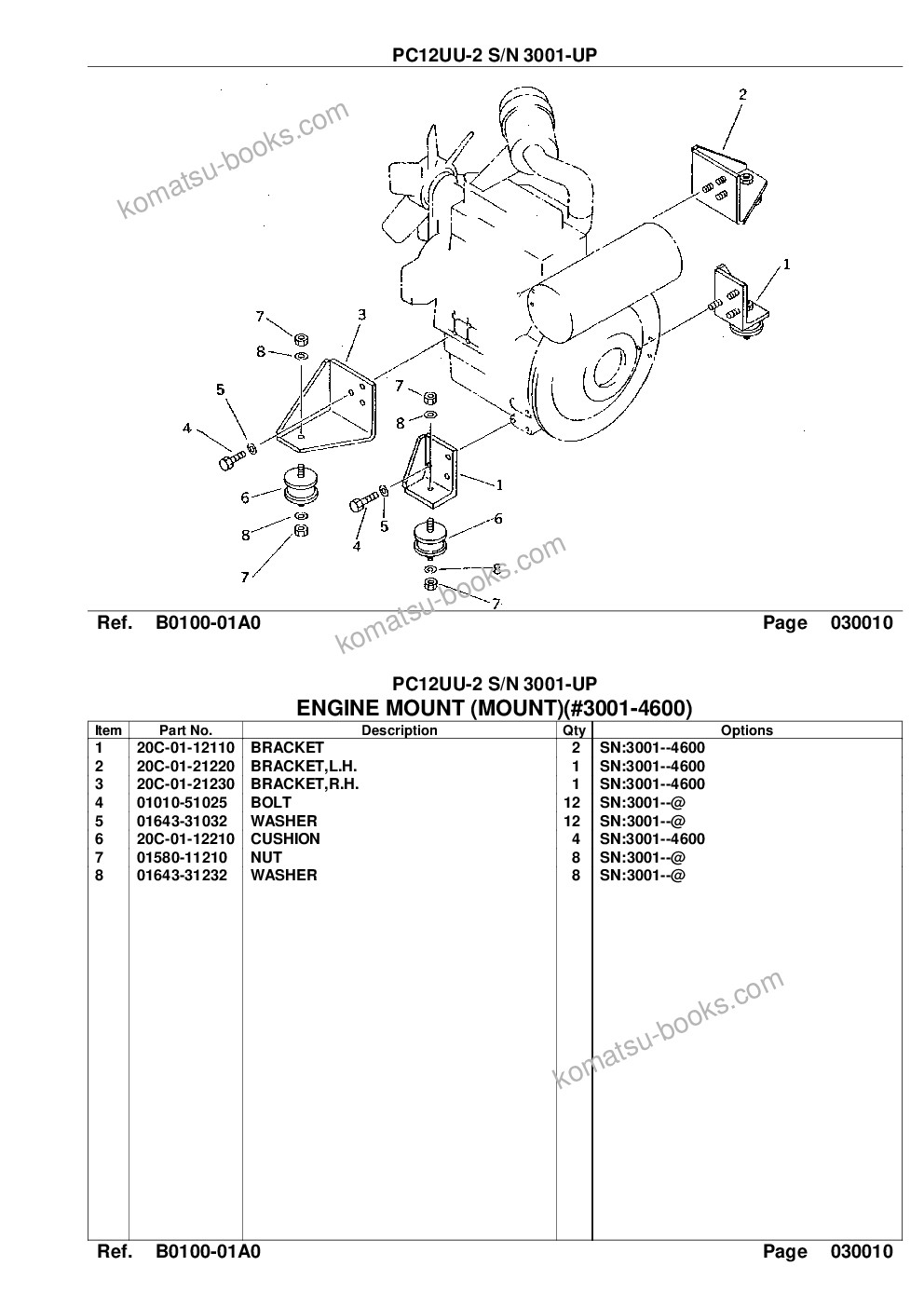 Komatsu pc12uu-2 s/n 3001-up Parts catalog cover Page 3 Komatsu pc12uu-2 s/n 3001-up Parts catalog cover Page 3