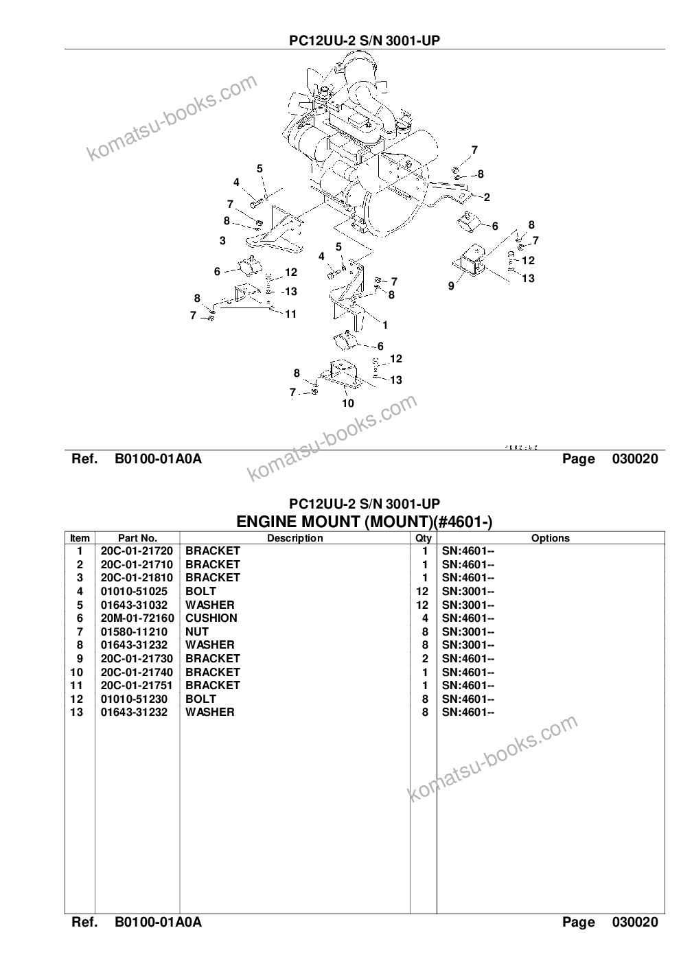Komatsu pc12uu-2 s/n 3001-up Parts catalog cover Page 4 Komatsu pc12uu-2 s/n 3001-up Parts catalog cover Page 4
