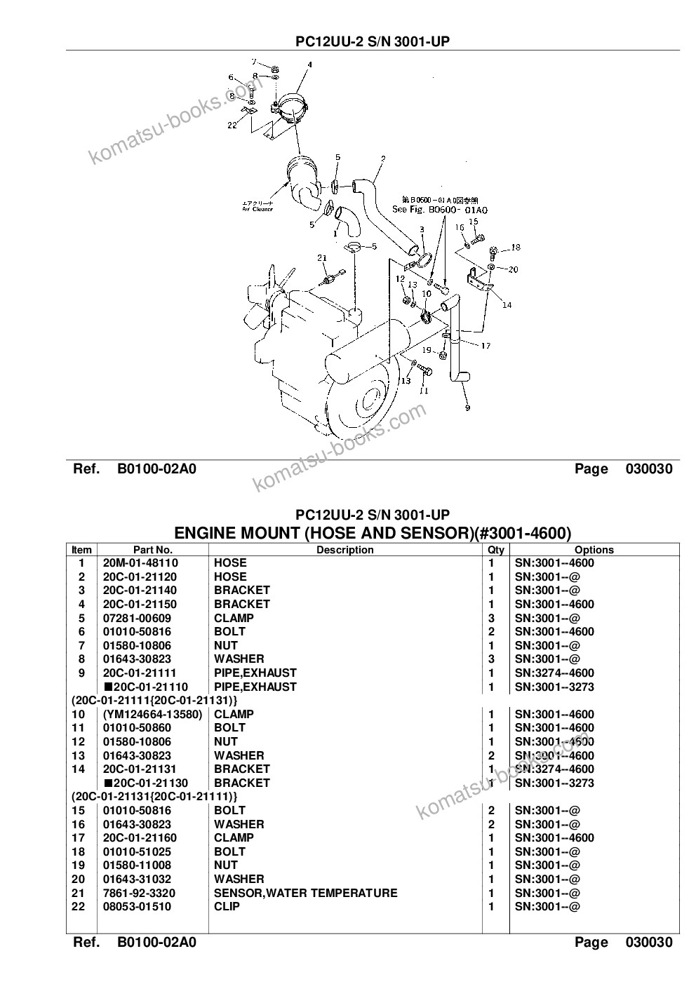 Komatsu pc12uu-2 s/n 3001-up Parts catalog cover Page 5 Komatsu pc12uu-2 s/n 3001-up Parts catalog cover Page 5