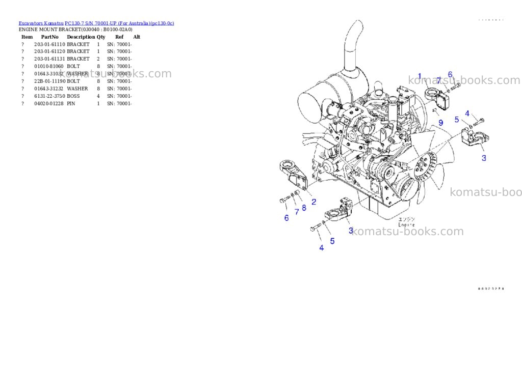 Komatsu pc130-7 s/n 70001-up for australia Parts catalog cover Page 3 Komatsu pc130-7 s/n 70001-up for australia Parts catalog cover Page 3