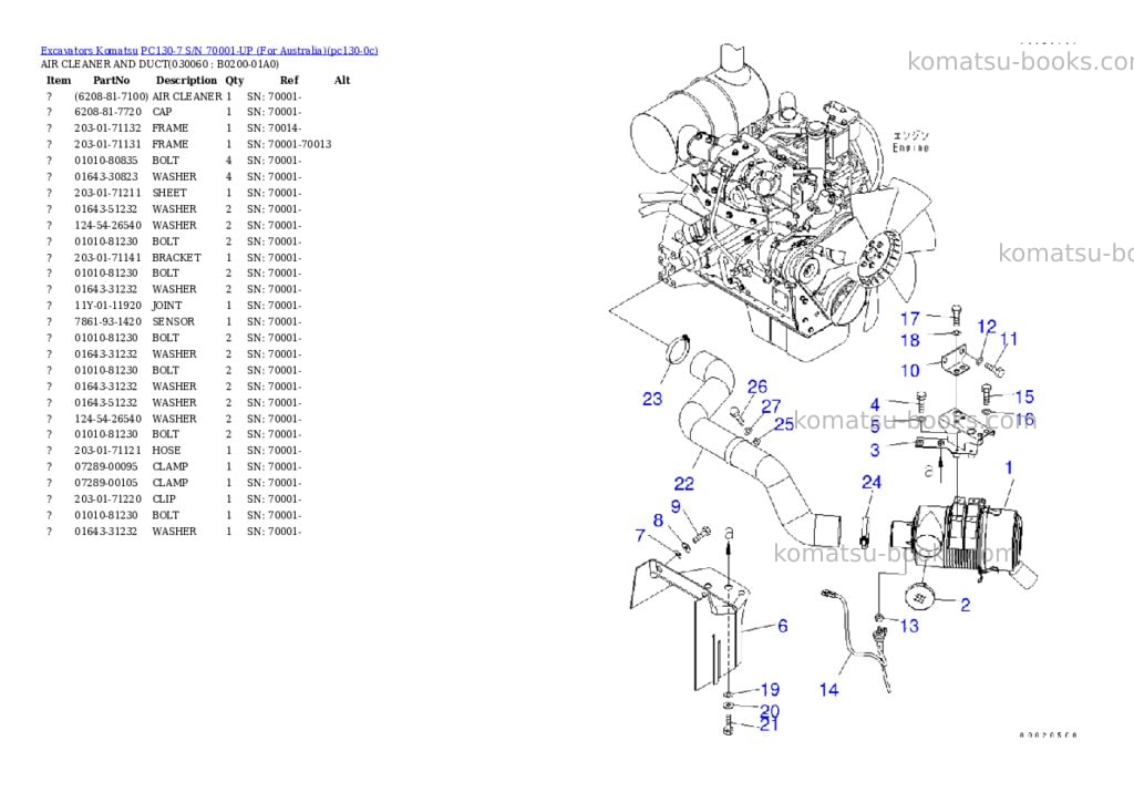 Komatsu pc130-7 s/n 70001-up for australia Parts catalog cover Page 5 Komatsu pc130-7 s/n 70001-up for australia Parts catalog cover Page 5