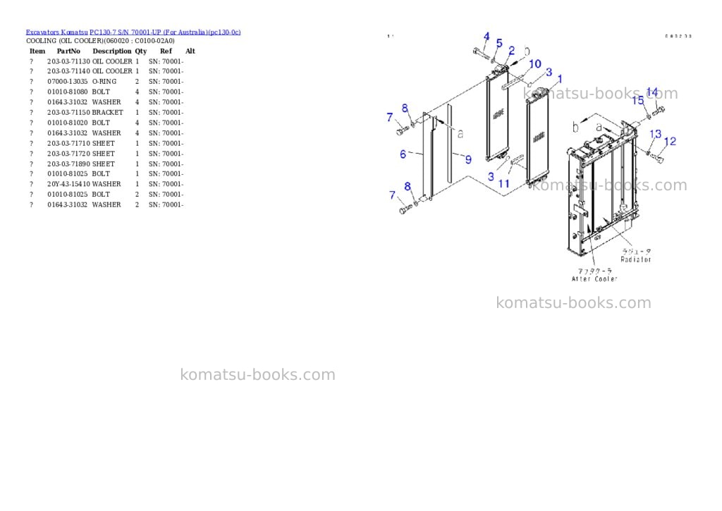Komatsu pc130-7 s/n 70001-up for australia Parts catalog cover Page 9 Komatsu pc130-7 s/n 70001-up for australia Parts catalog cover Page 9
