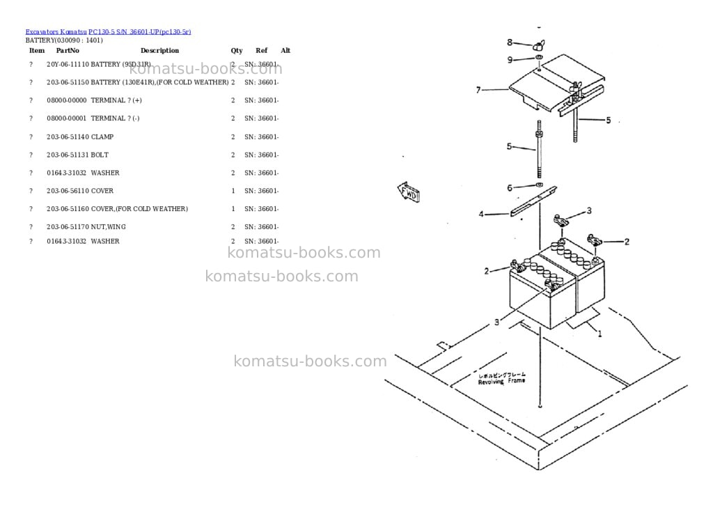 Komatsu pc130-5 s/n 36601-up Parts catalog cover Page 8 Komatsu pc130-5 s/n 36601-up Parts catalog cover Page 8