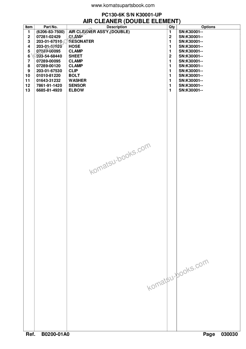 Komatsu pc130-6k s/n k30001-up Parts catalog cover Page 8