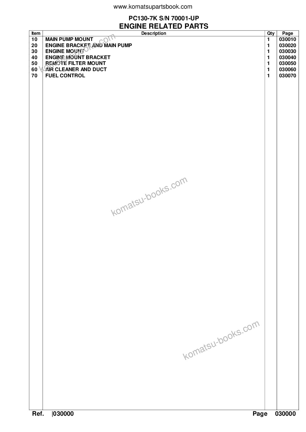 Komatsu pc130-7k s/n 70001-up Parts catalog cover Page 2