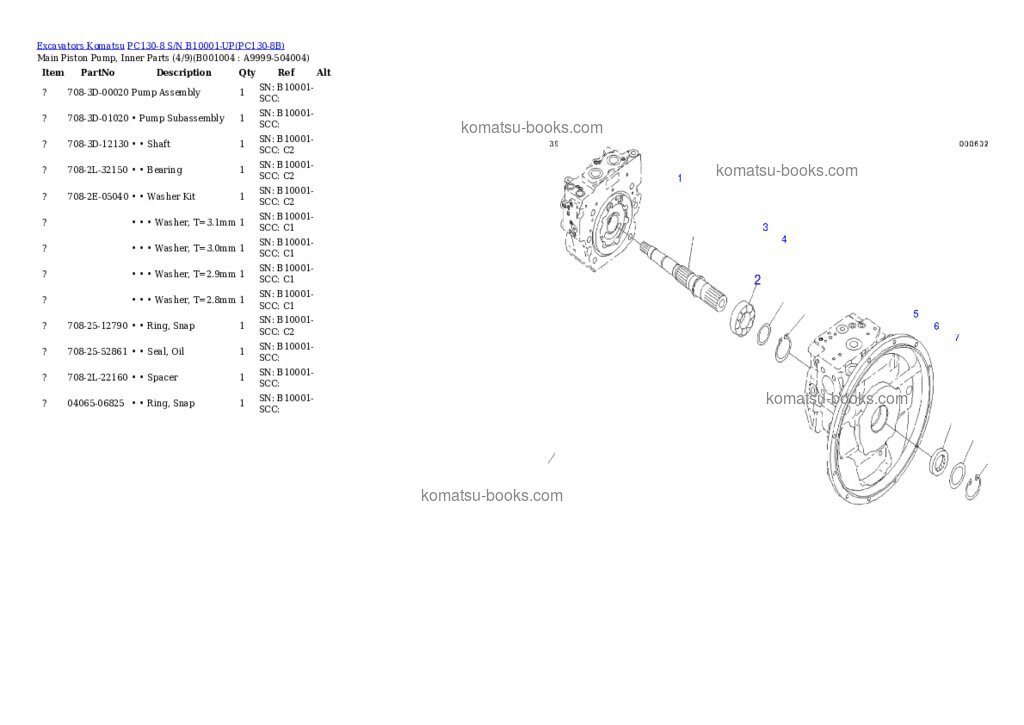 Komatsu pc130-8 配件目录 封面 页 3 Komatsu pc130-8 配件目录 封面 页 3