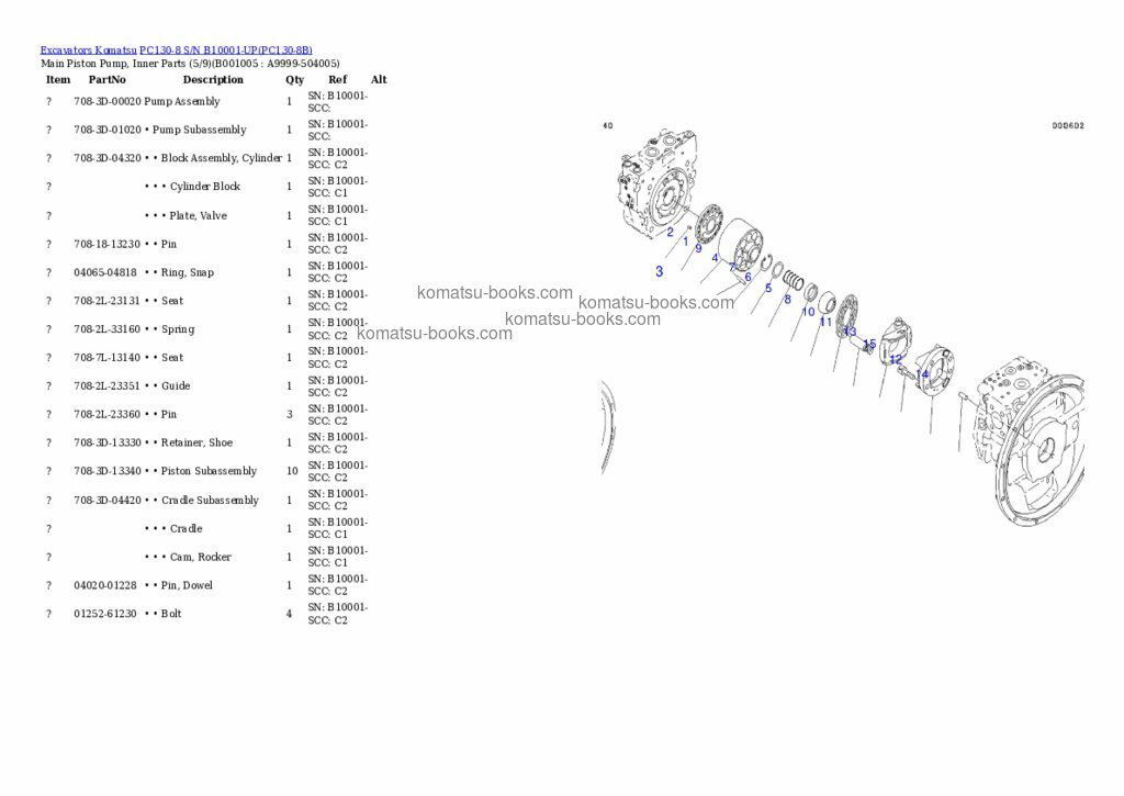 Komatsu pc130-8 配件目录 封面 页 4 Komatsu pc130-8 配件目录 封面 页 4