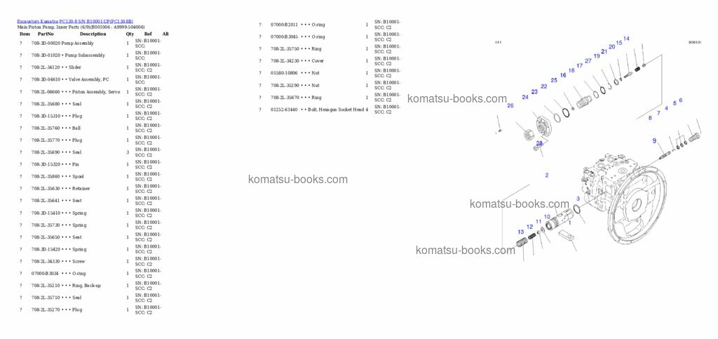 Komatsu pc130-8 配件目录 封面 页 5 Komatsu pc130-8 配件目录 封面 页 5