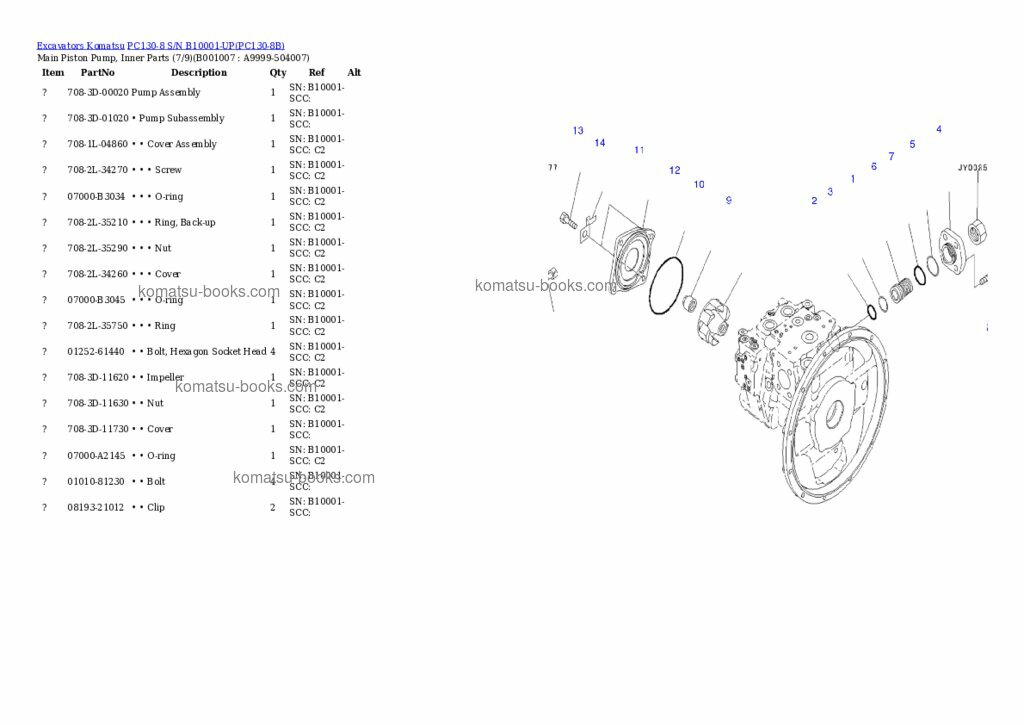 Komatsu pc130-8 配件目录 封面 页 6 Komatsu pc130-8 配件目录 封面 页 6
