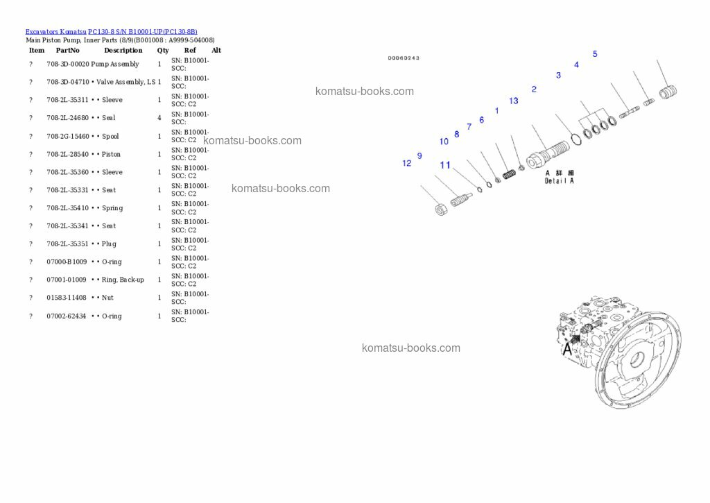 Komatsu pc130-8 配件目录 封面 页 7 Komatsu pc130-8 配件目录 封面 页 7