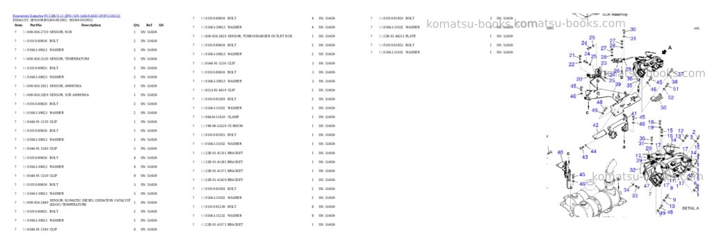 Komatsu PC138US-11 (JPN) S/N 55659 AND UP Parts catalog cover Page 10 Komatsu PC138US-11 (JPN) S/N 55659 AND UP Parts catalog cover Page 10
