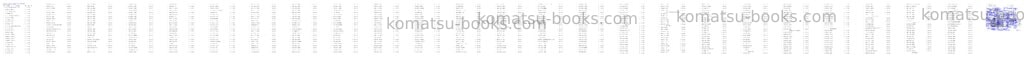 Komatsu pc138us-8 rr s/n 23213 - up Parts catalog cover Page 10