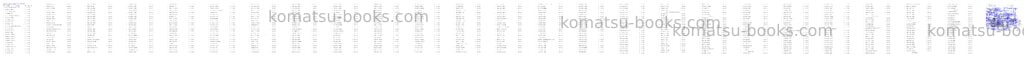 Komatsu pc138us-8 rr s/n 23213 - up Parts catalog cover Page 6