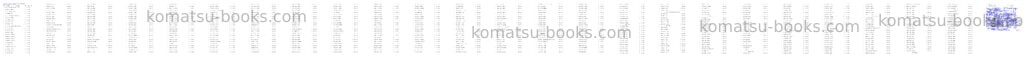 Komatsu pc138us-8 rr s/n 23213 - up Parts catalog cover Page 7