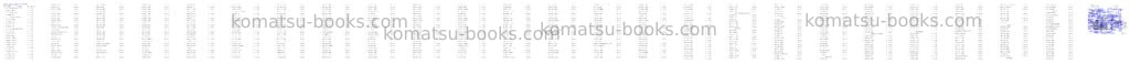 Komatsu pc138us-8 rr s/n 23213 - up Parts catalog cover Page 8