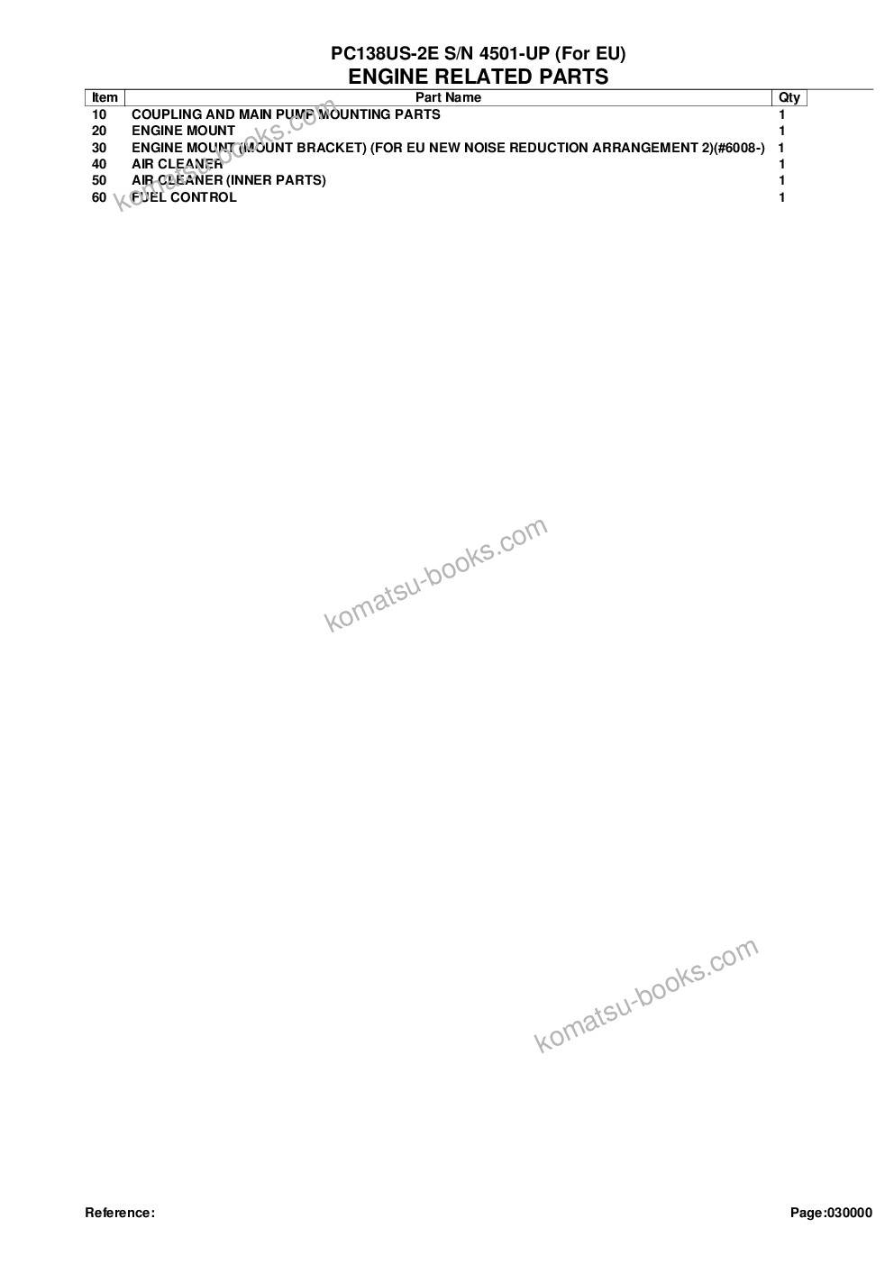 Komatsu pc138us-2e s/n 4501-up for eu Parts catalog cover Page 2