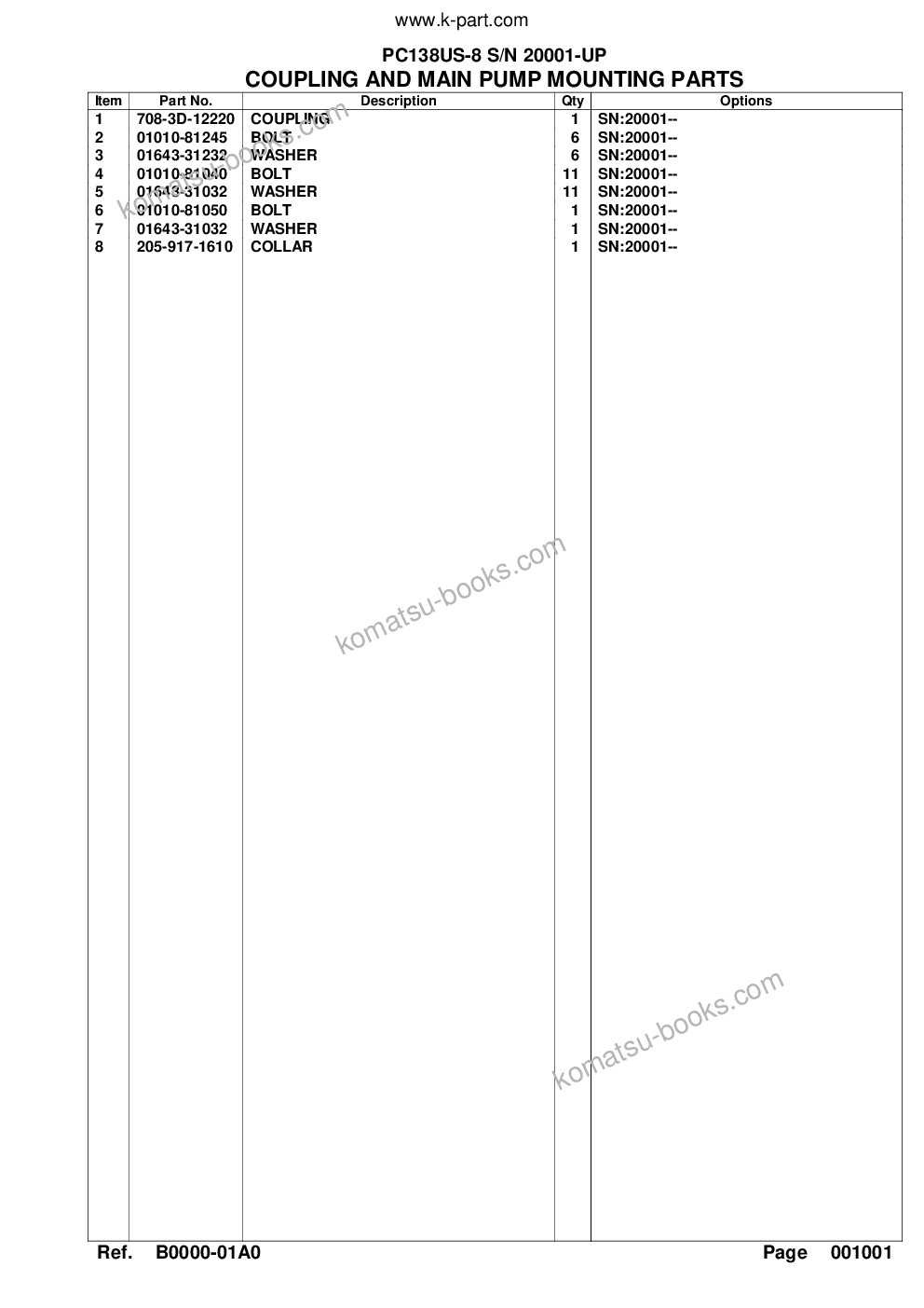 Komatsu pc138us-8 s/n 20001-up Ersatzteilkatalog Titelseite Seite 4