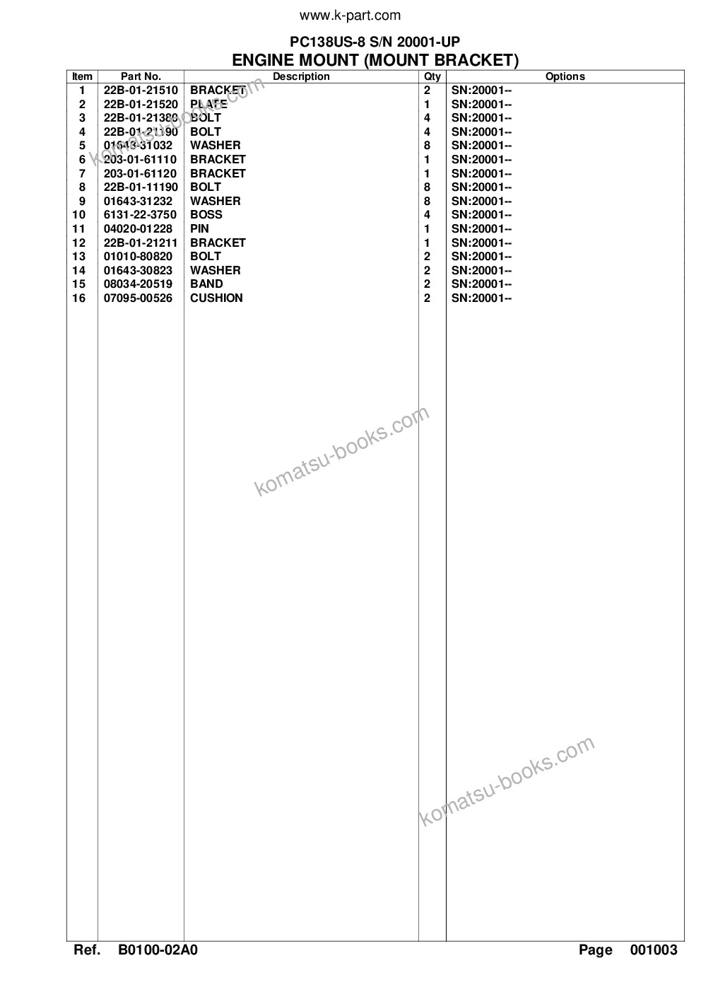 Komatsu pc138us-8 s/n 20001-up Ersatzteilkatalog Titelseite Seite 8
