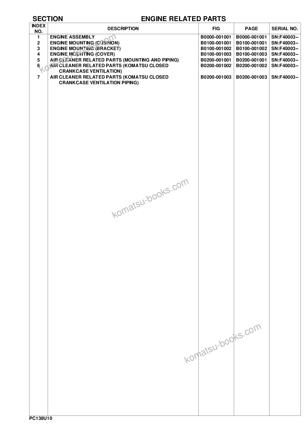 Komatsu pc138us-10 s/n f40003 and up Parts catalog cover Page 2