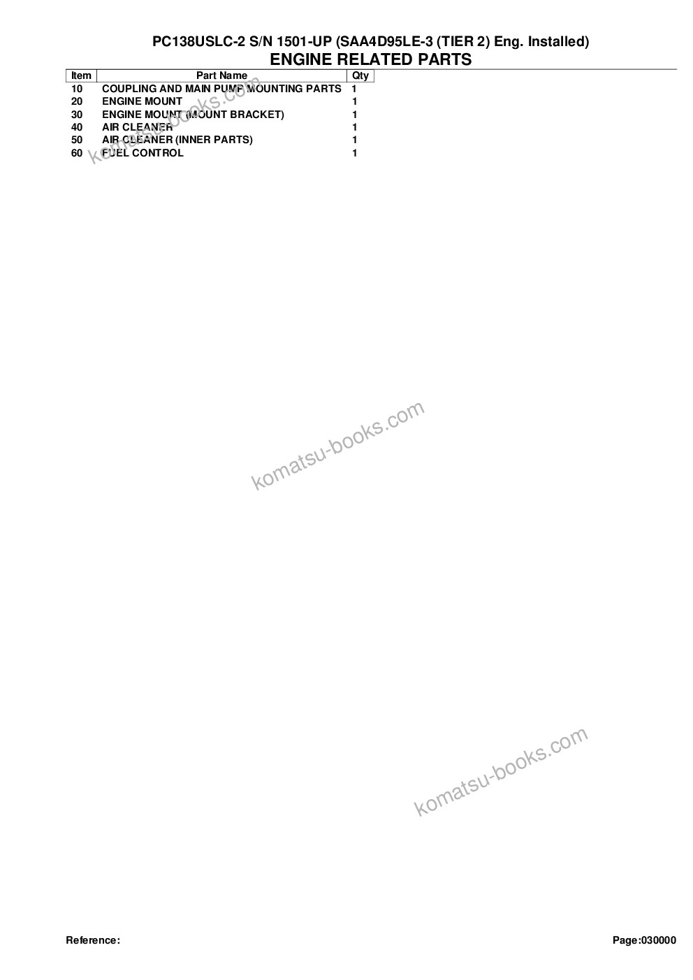 Komatsu pc138uslc-2 s/n 1501-up saa4d95le-3 tier 2 eng. installed Parts catalog cover Page 2