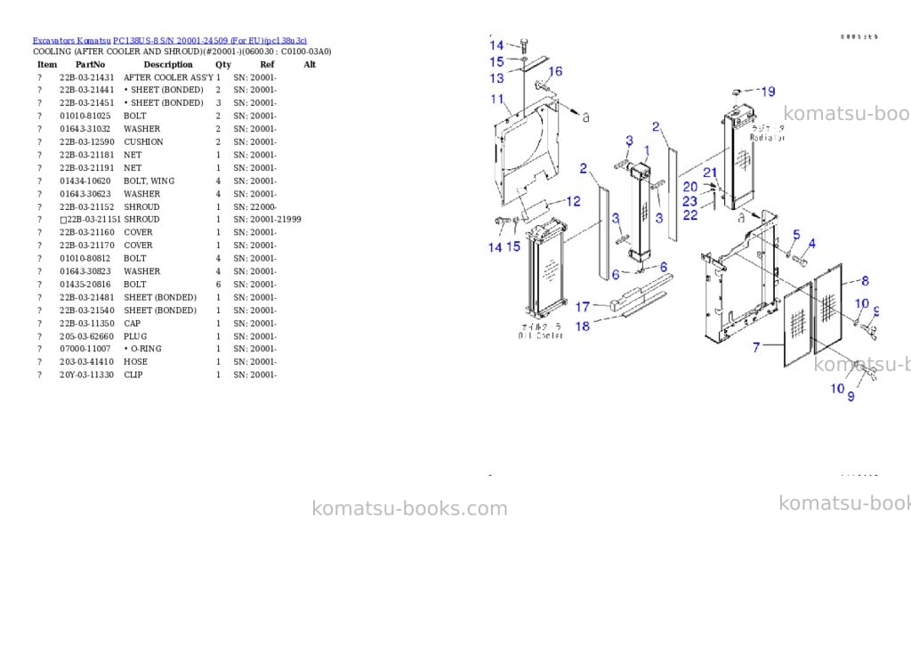 Komatsu PC138US-8 S/N 20001-24509 (For EU) Parts catalog cover Page 6