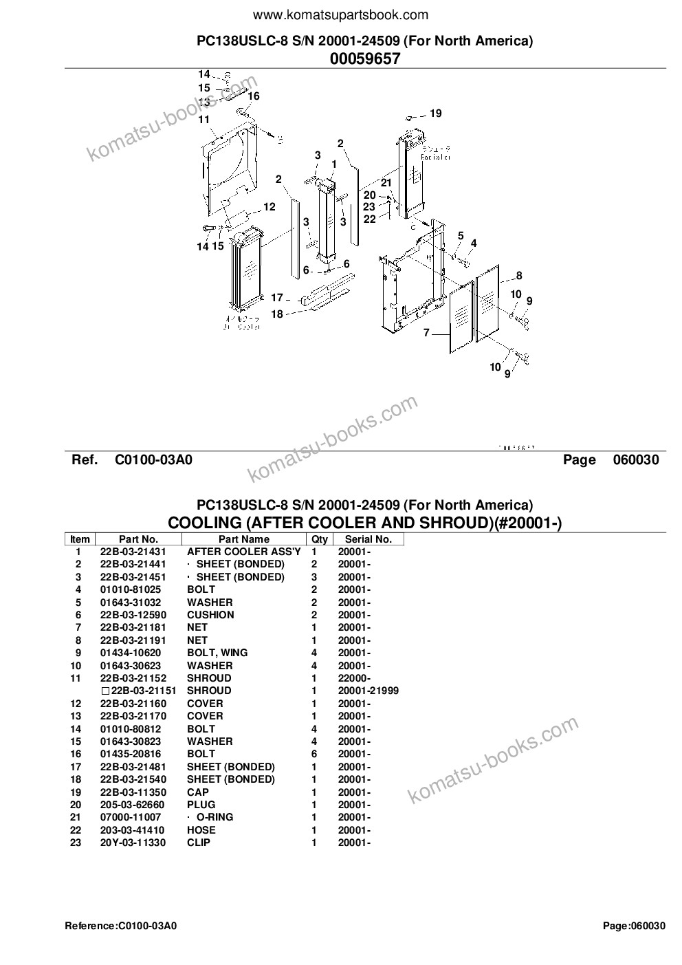 Komatsu pc138uslc-8 s/n 20001-24509 for north america Parts catalog cover Page 10