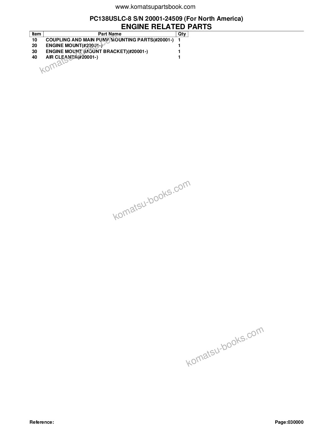 Komatsu pc138uslc-8 s/n 20001-24509 for north america Parts catalog cover Page 2