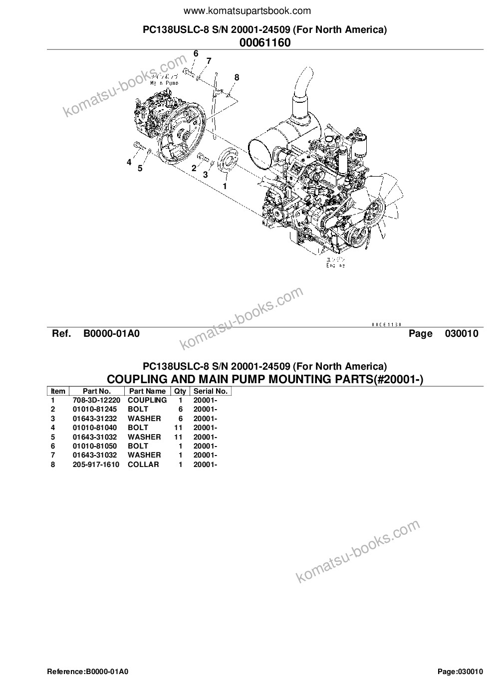Komatsu pc138uslc-8 s/n 20001-24509 for north america Parts catalog cover Page 3
