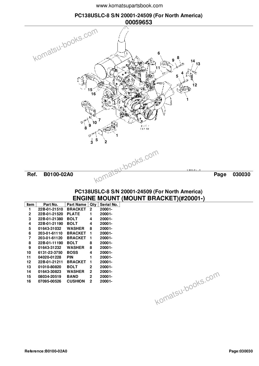 Komatsu pc138uslc-8 s/n 20001-24509 for north america Parts catalog cover Page 5