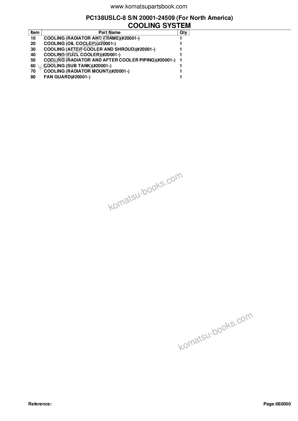 Komatsu pc138uslc-8 s/n 20001-24509 for north america Parts catalog cover Page 7