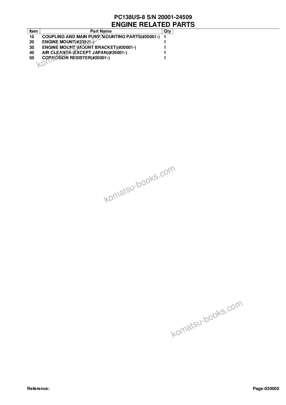 Komatsu pc138us-8 s/n 20001-24509 for eu Parts catalog cover Page 2