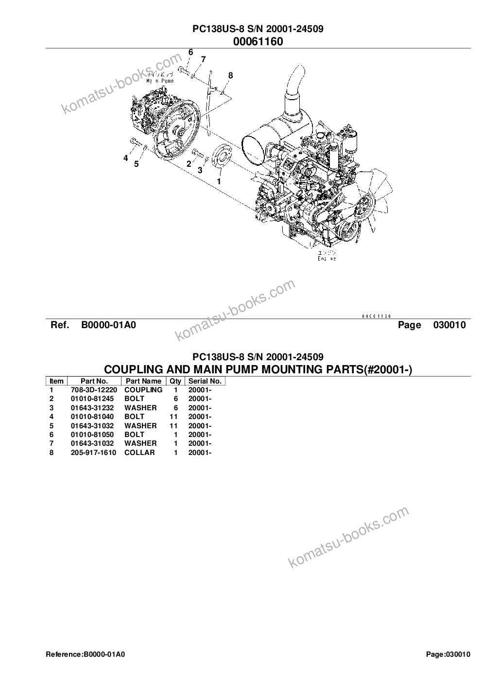 Komatsu pc138us-8 s/n 20001-24509 for eu Parts catalog cover Page 3