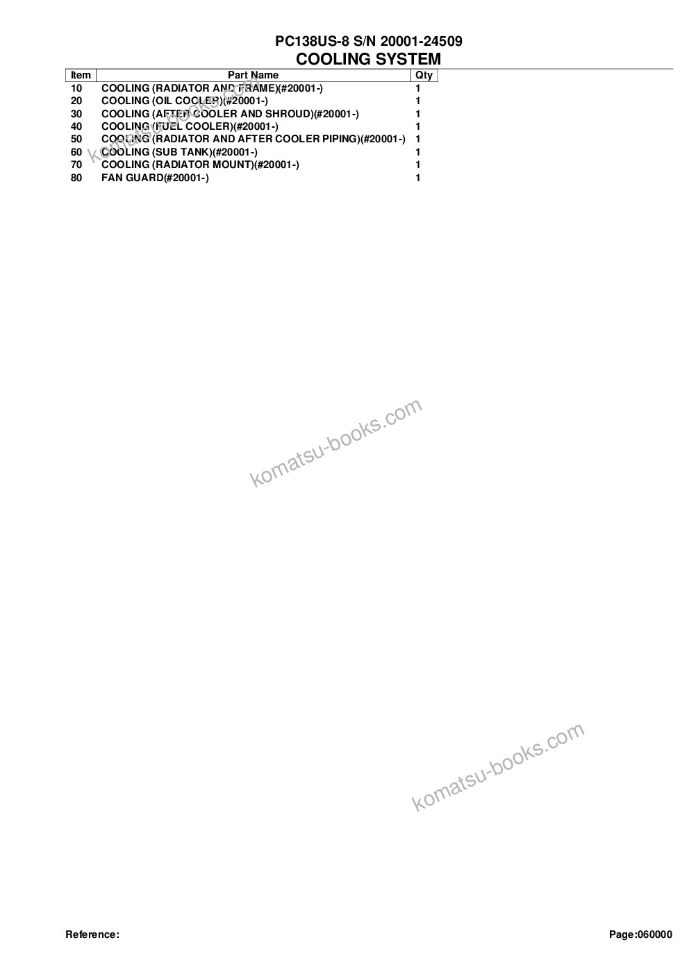 Komatsu pc138us-8 s/n 20001-24509 for eu Parts catalog cover Page 9