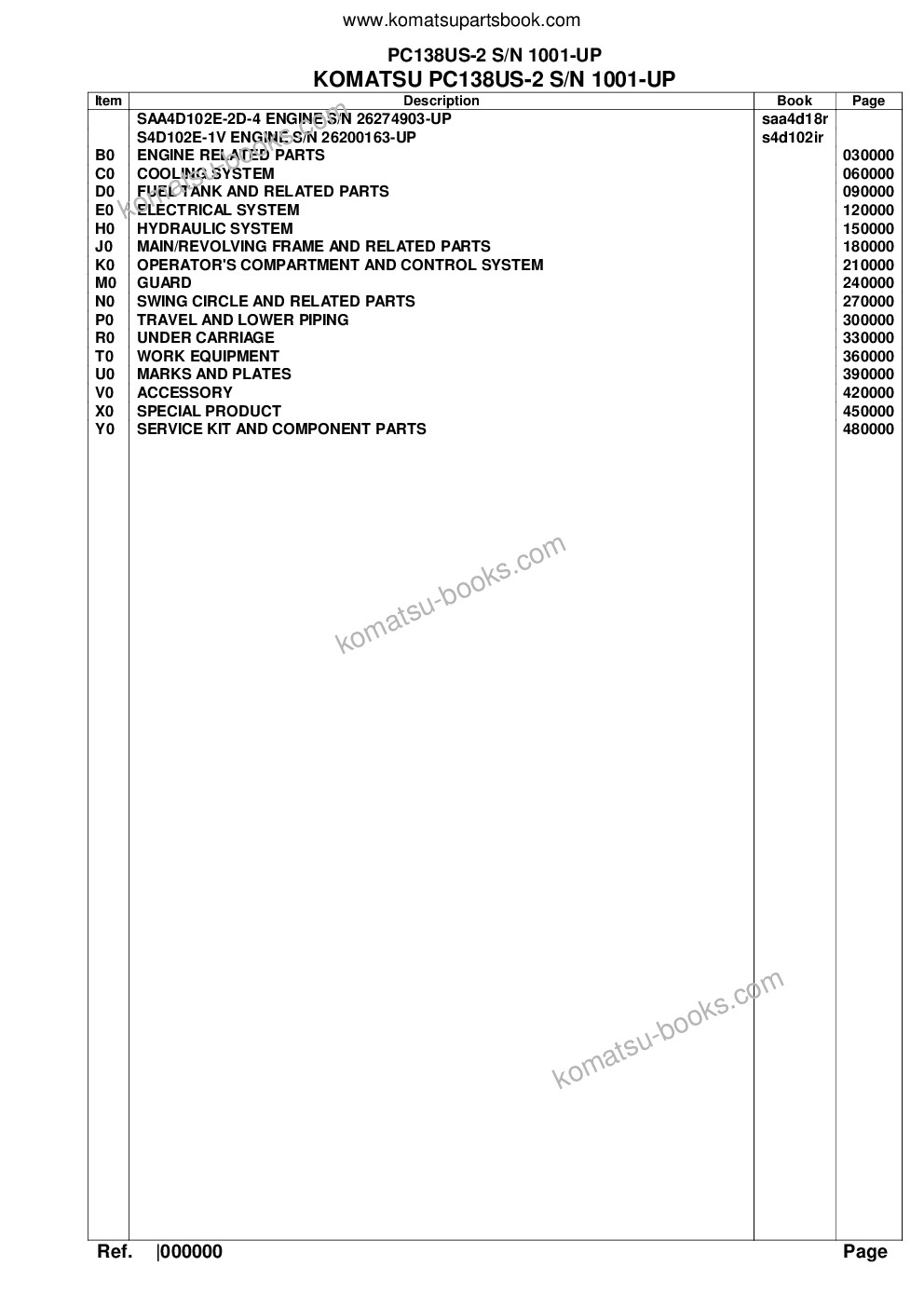 Komatsu pc138us-2 s/n 1001-up Parts catalog cover