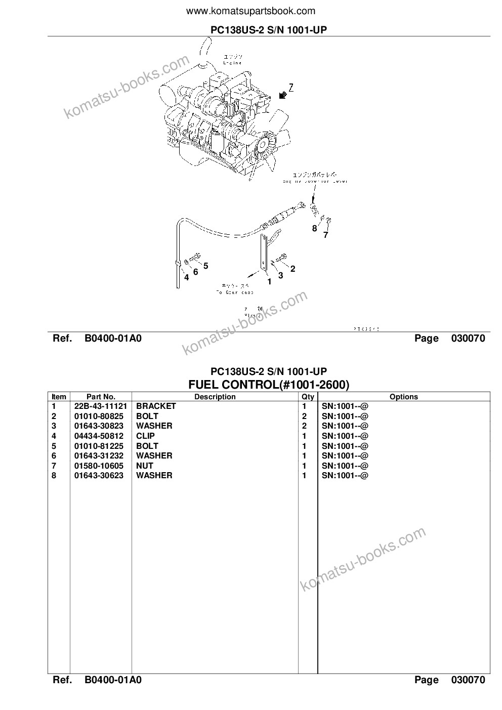 Komatsu pc138us-2 s/n 1001-up Parts catalog cover Page 9